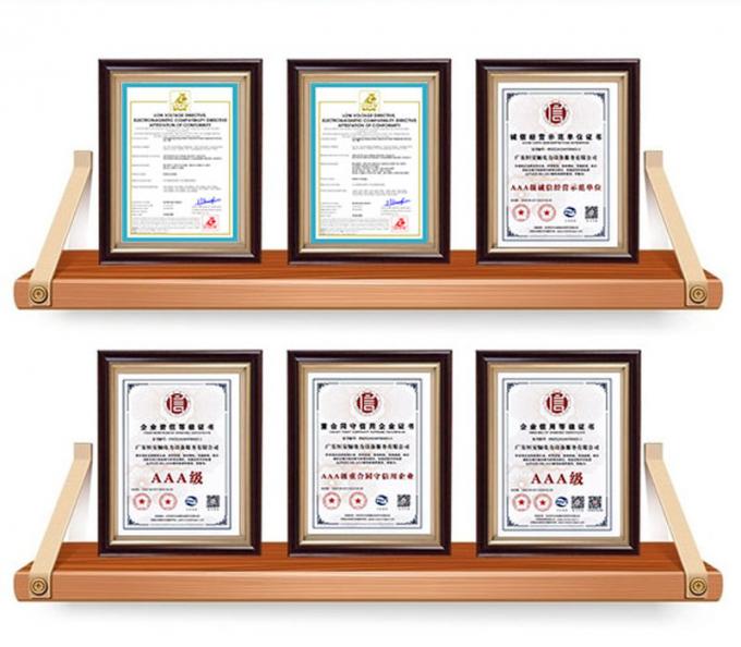 GuangDong Heng AnShun Electrical Power Equipment Service Co., Ltd. Qualitätskontrolle
